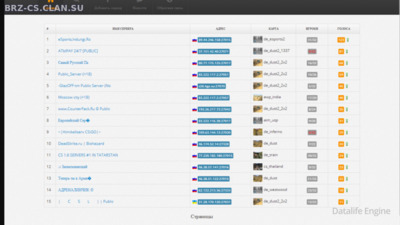 Рабочий мониторинг серверов CS 1.6